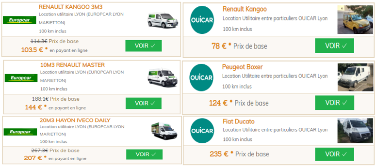 Comparatif prix location utilitaire entre particuliers et agence sur 4 jours